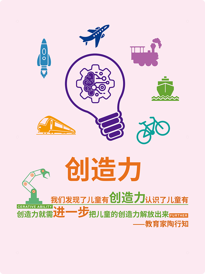 创造力